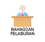 Bahagian Pelaburan